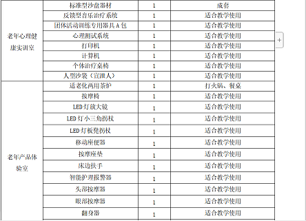 外聘教師參與制定實時性人才培養(yǎng)方案