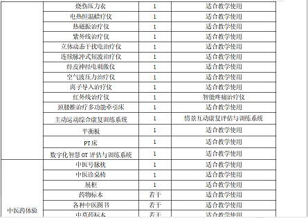 外聘教師參與制定實時性人才培養(yǎng)方案